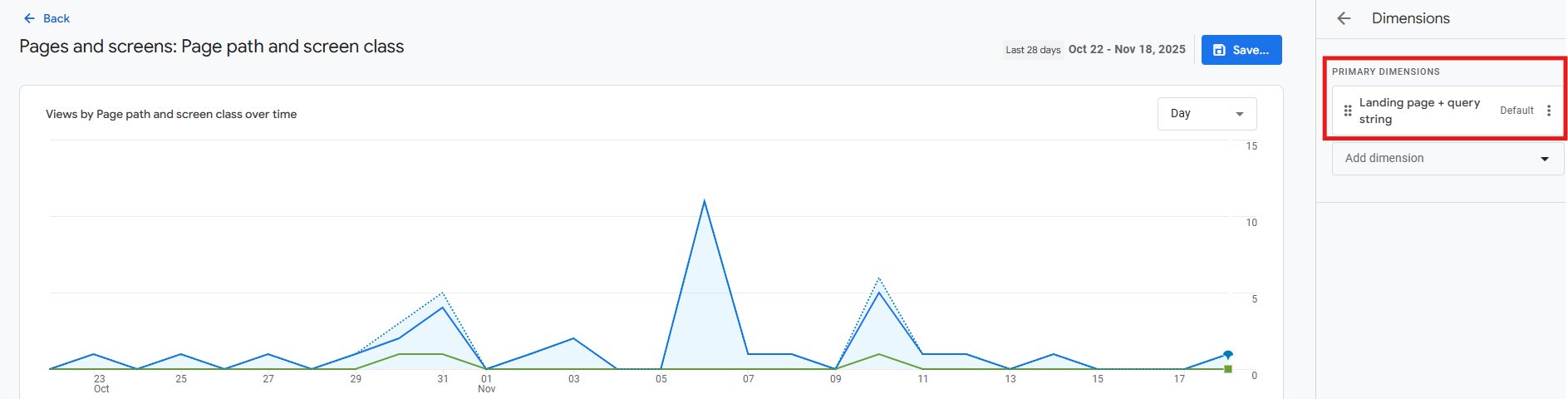 Dimensions panel with Landing page + query string added and other dimensions removed