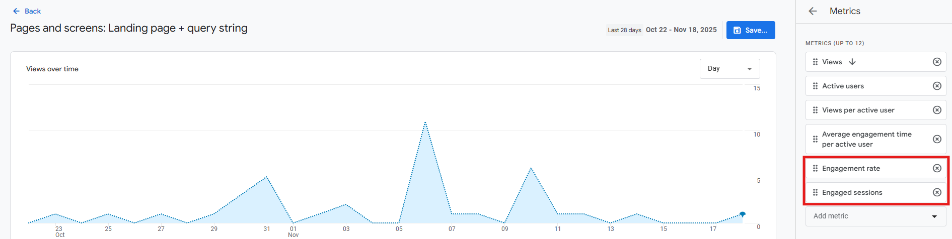 Metrics panel with Engagement rate and Engaged sessions added