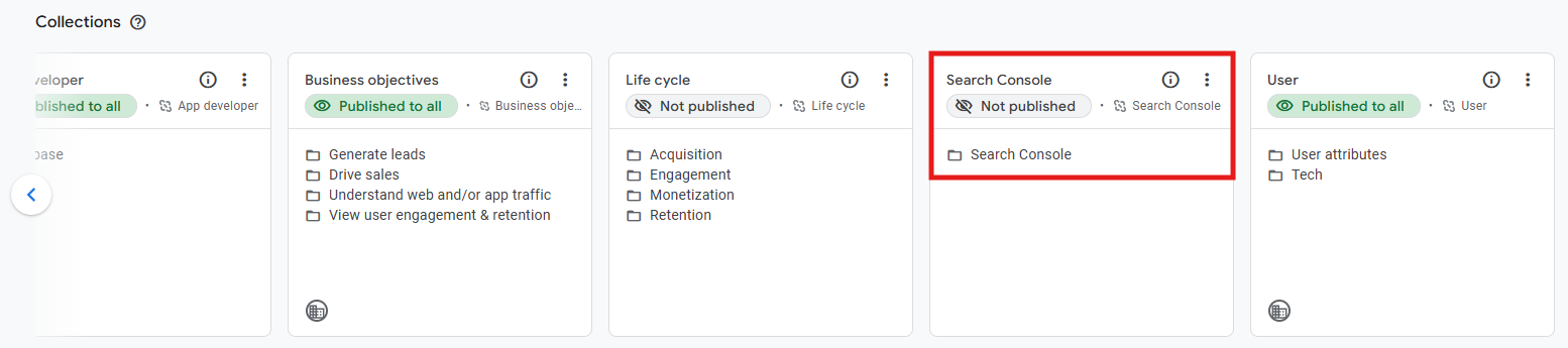 GA4 Library showing the Search Console collection