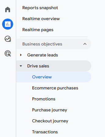 GA4 Drive sales report showing revenue and e-commerce events