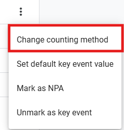 GA4 Configure tag settings panel showing the List unwanted referrals option