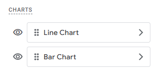 GA4 report customization panel with the eye icon highlighted next to a chart