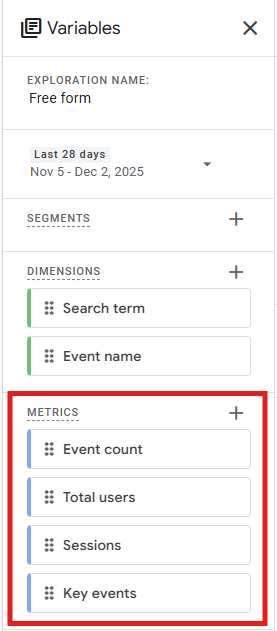 GA4 Exploration metrics panel with Event count selected