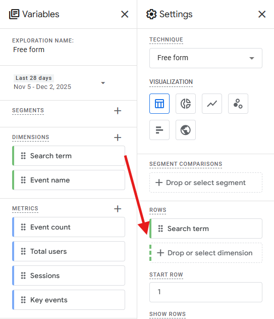 GA4 Exploration Settings panel with Search Term dragged into the Rows section