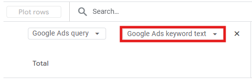 Report with Google Ads keyword text added as a secondary dimension