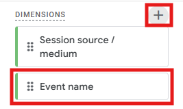 Adding Event name as a dimension in the Variables panel of the exploration