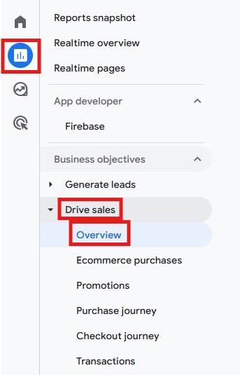GA4 Drive sales Overview report showing key events data