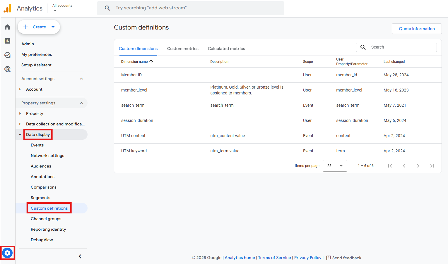 GA4 Admin panel showing Data display > Custom definitions section