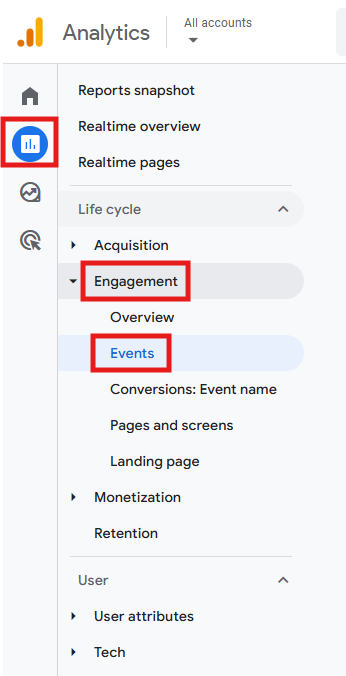 GA4 Reports panel showing Engagement > Events report
