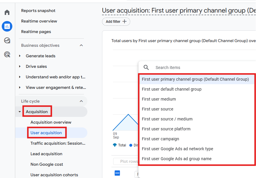 GA4 User acquisition report showing Google Ads dimension filter options