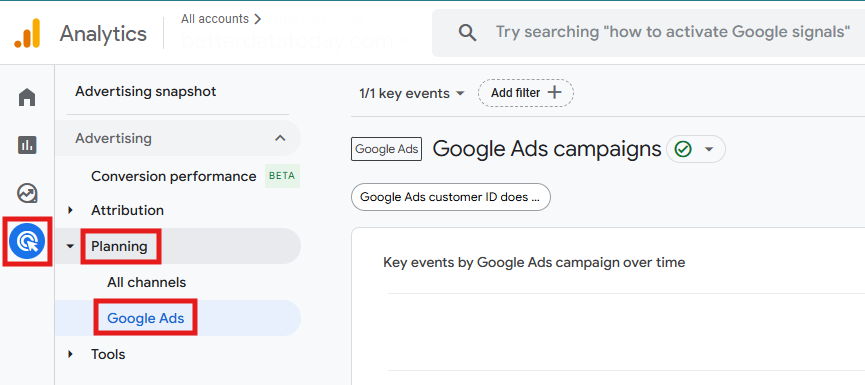 GA4 Advertising section showing the Google Ads planning report