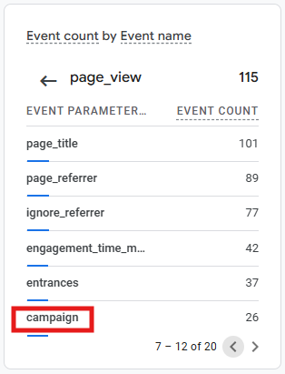 GA4 Realtime report showing UTM parameter values for a QR code scan