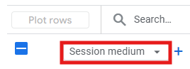 GA4 Traffic Acquisition report with Session medium as the primary dimension
