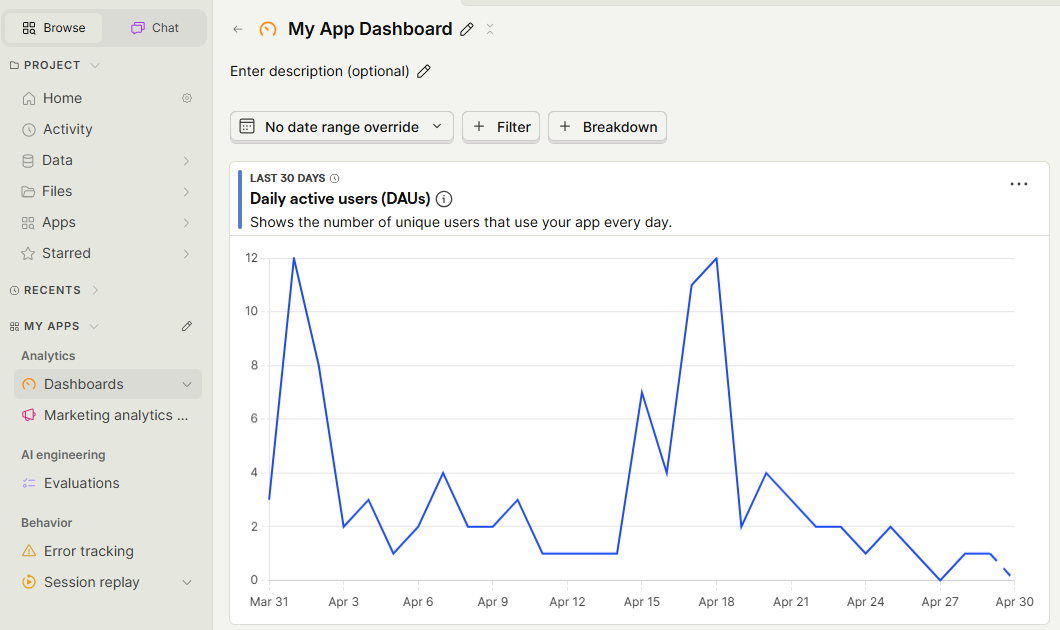 PostHog interface showing the main navigation sidebar with analytics, dashboards, and product tools